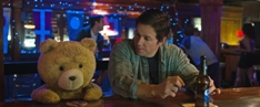 ted 2 1 